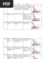 API Piping Plans