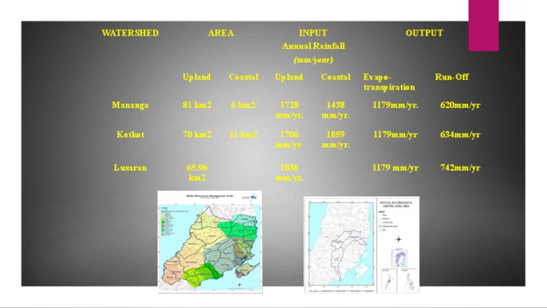 CCPL | PDF