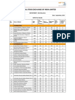 ncfm_testdetails