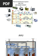 Chapter 3 the Air Distribution System