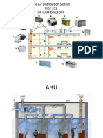 Chapter 3 The Air Distribution System