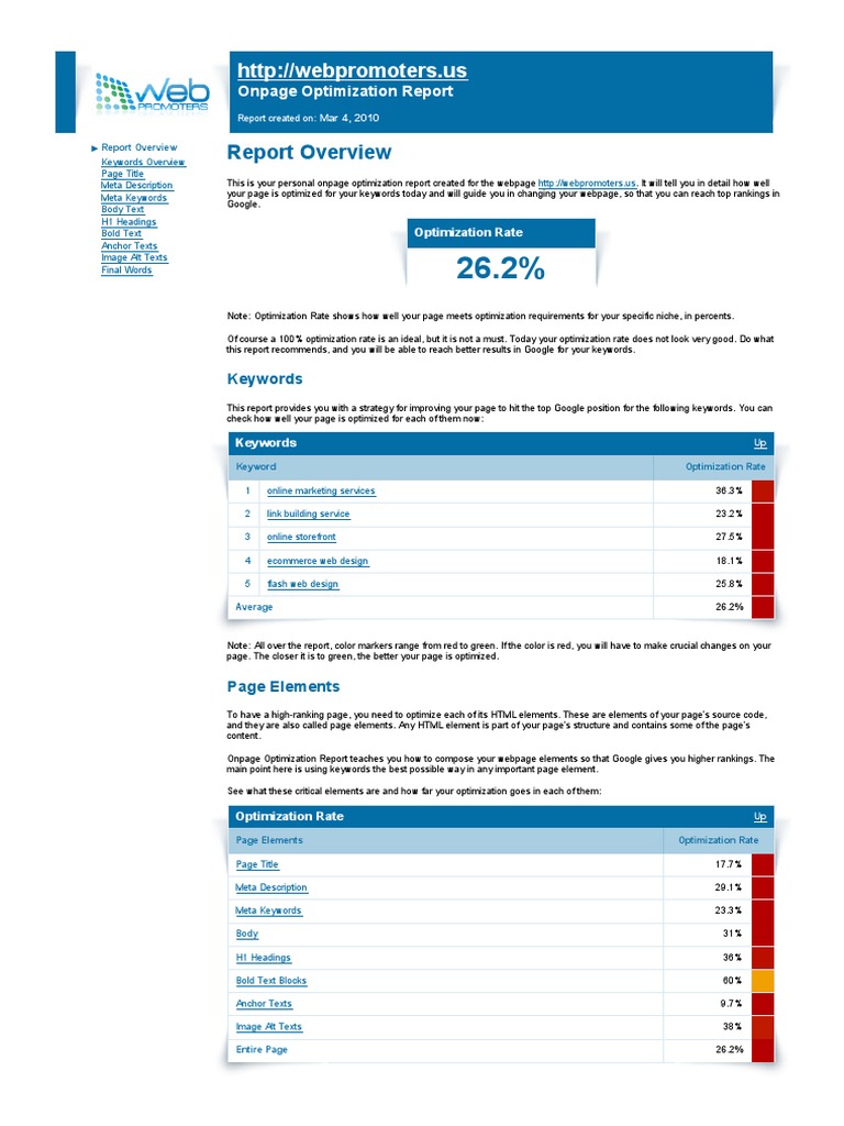 Example of Optimization Report | Download Free PDF | Search Engine ...