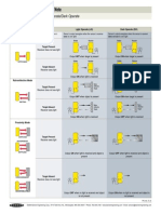 Operaciónsensor fotoeléctrico