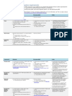 Management Reporter 2012 system requirements