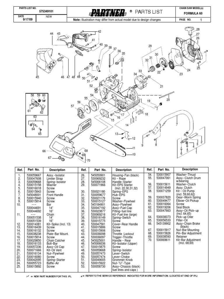 PARTNER - Formula 60 | PDF | Carburetor | Piston