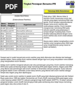 LAPORAN TUGAS MANDIRI