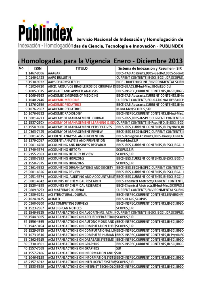 Registration Code Gran Turismo 6 Txt - Colaboratory