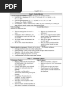 ubd template