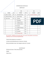 distribuição bolsas 1o periodo 2014