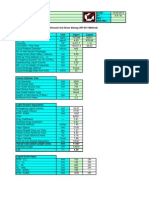 Flare KOD Sizing