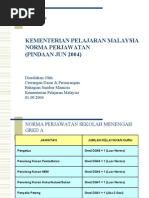 Punca Keracunan Makanan