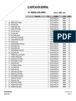 Clasificacion General Memorial Nuria Jimenez PDF