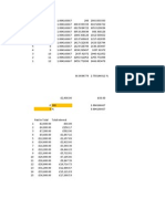 Compound Interest Spread sheet