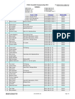 PORC Downhill Championship 2014 - Round 1 - Rider Reg Sheet 16th March 2014