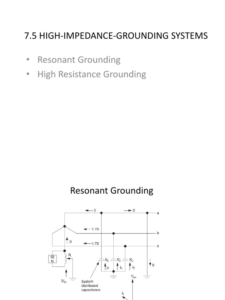 7.5 HighImpedanceGrounding Systems PDF