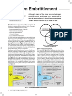 Hydrogen Embrittlement