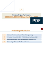 Perbandingan Kurikulum 2004 Kbk 2006 Ktsp Dan 2013