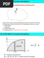 Teoremas_Energeticos