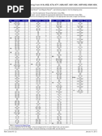 Canada Post Rate Code H2B