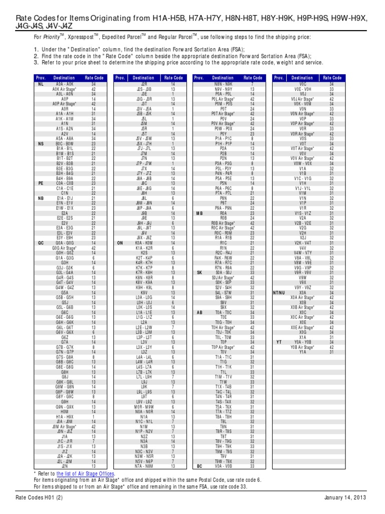 Canada Post Rate Code H2B Encodings Government Of Canada Free 30
