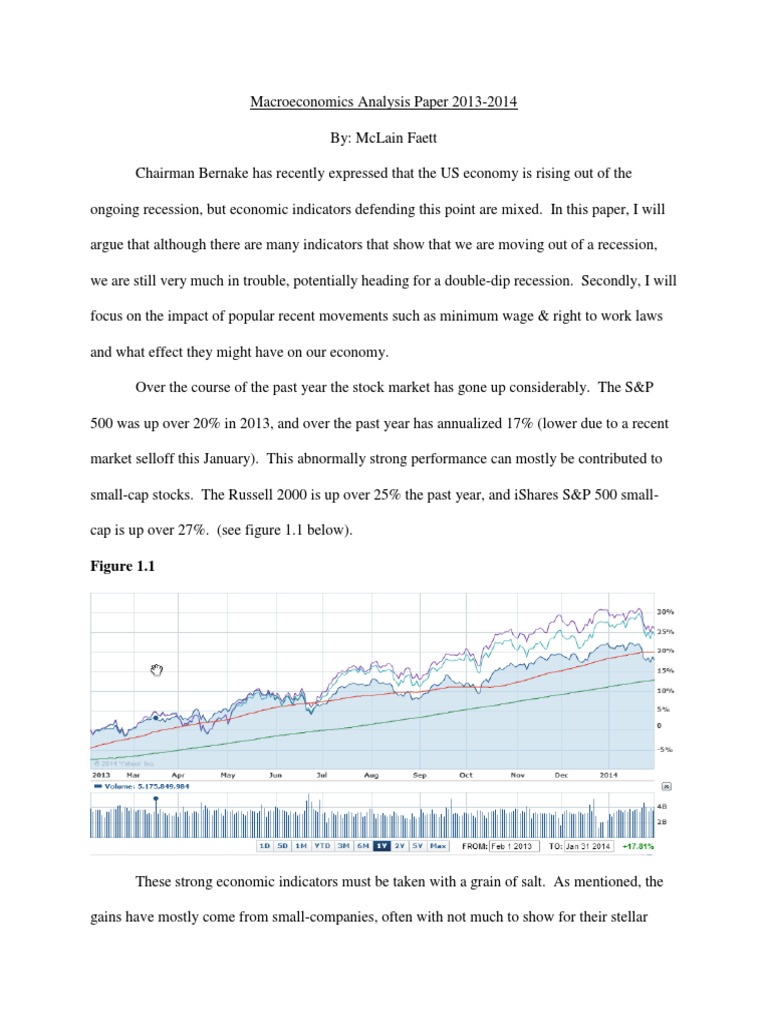 Macro economics essays picture