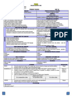 Cycle 3 Primary School Unit: Iii: Pnieb