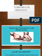 Tipos de Errores de Medicion