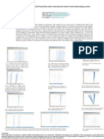 Cylindrical Fresnel Lens Concentrator Needs No Tracking