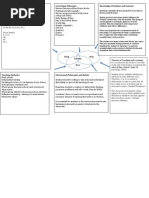 Unit Convergence