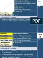 Proposed Septic Vaults & Water-Sealed Toilets Brgy. Sta. Monica P220,000 125 Households