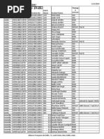 Result of Autumn Session 2013-2014