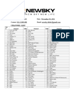 Channel List: Company: NEWSKY Date: November 04, 2011 Contact: 021-32081488