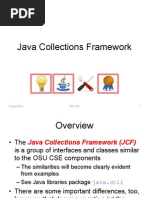 31.java Collections Framework