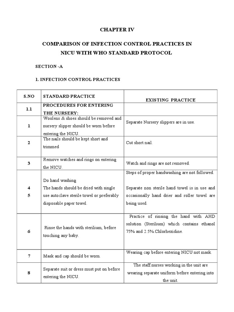 Comparison of Infection Control Practices in Nicu With Who Standard Protocol Download Free PDF