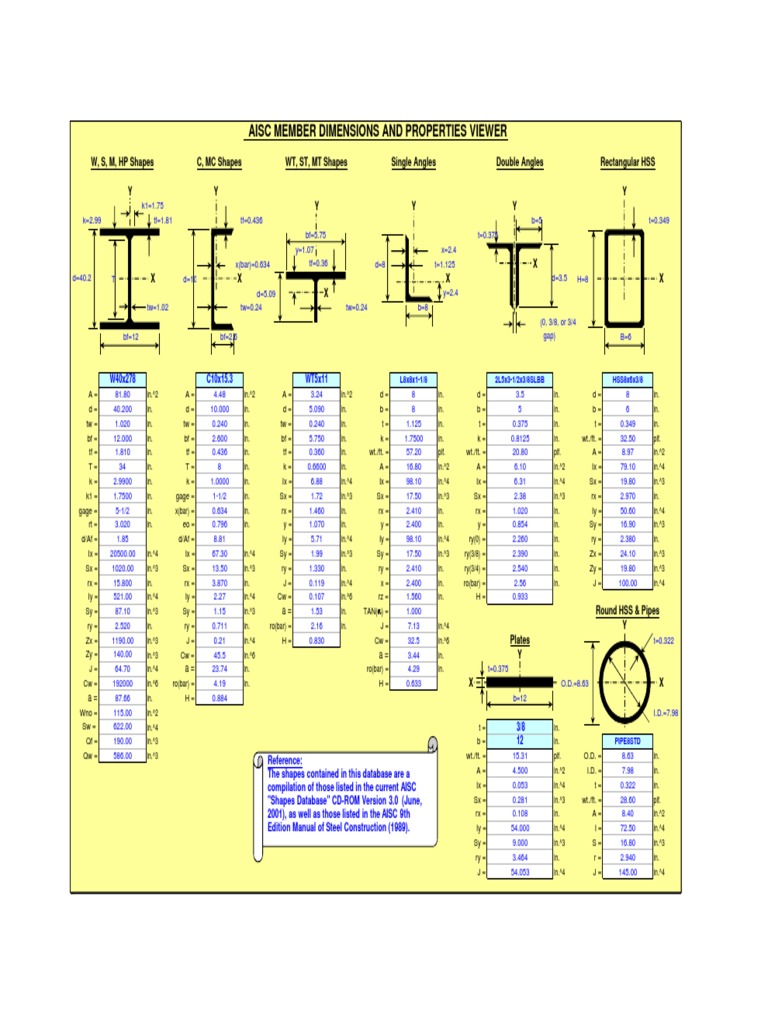 AISC Properties Viewer Overview | PDF | Science & Mathematics