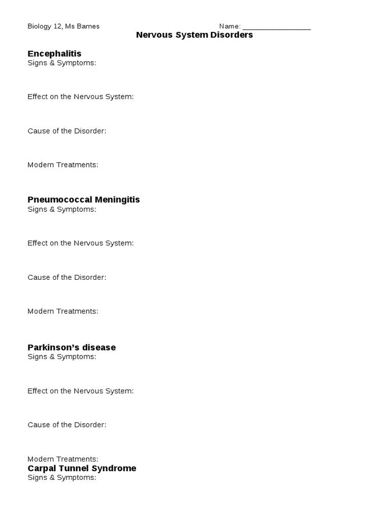 Nervous System Disorders | PDF