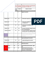 MAO To CMS Encounter Reporting GA Scenarios - 02172012