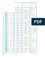 Feb-2014 Tide Table - Ygn River