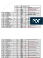 List of Engr Officers - 30jun63 Commision