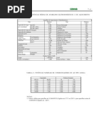 1ª-Tabelas-ND51 - CEMIG