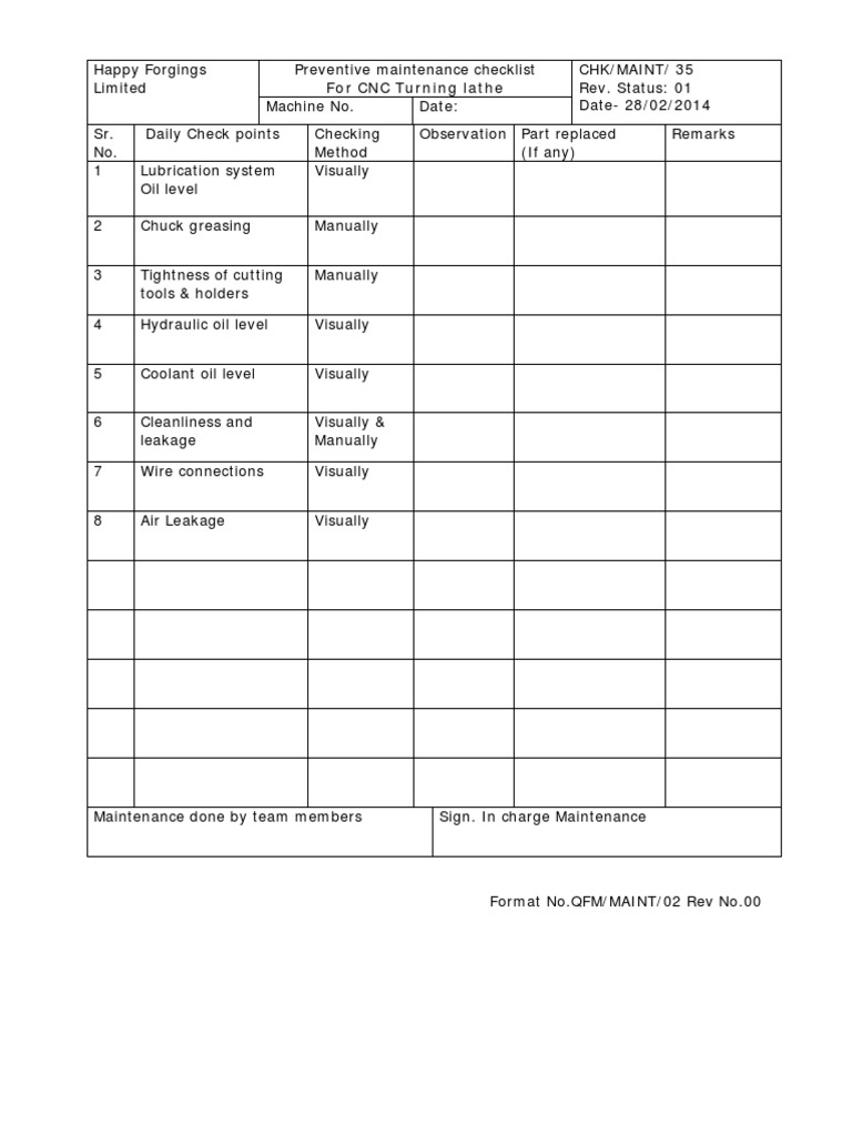 Preventive Maintenance Check List | PDF | Crafts | Industrial Processes