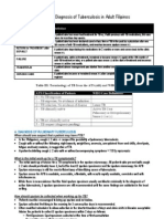 Summary of The Diagnosis & Treatment of Tuberculosis in Adult Filipinos