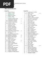 grupe_2013_2014 vechi