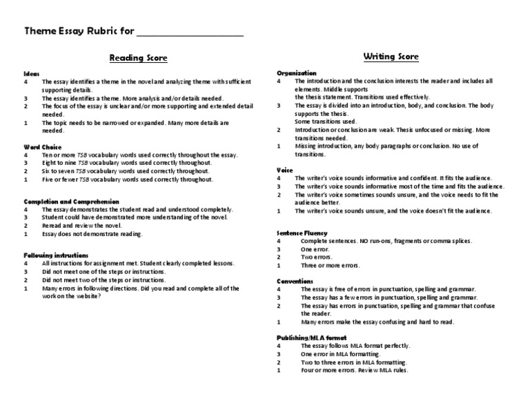 Directions for essay questions picture
