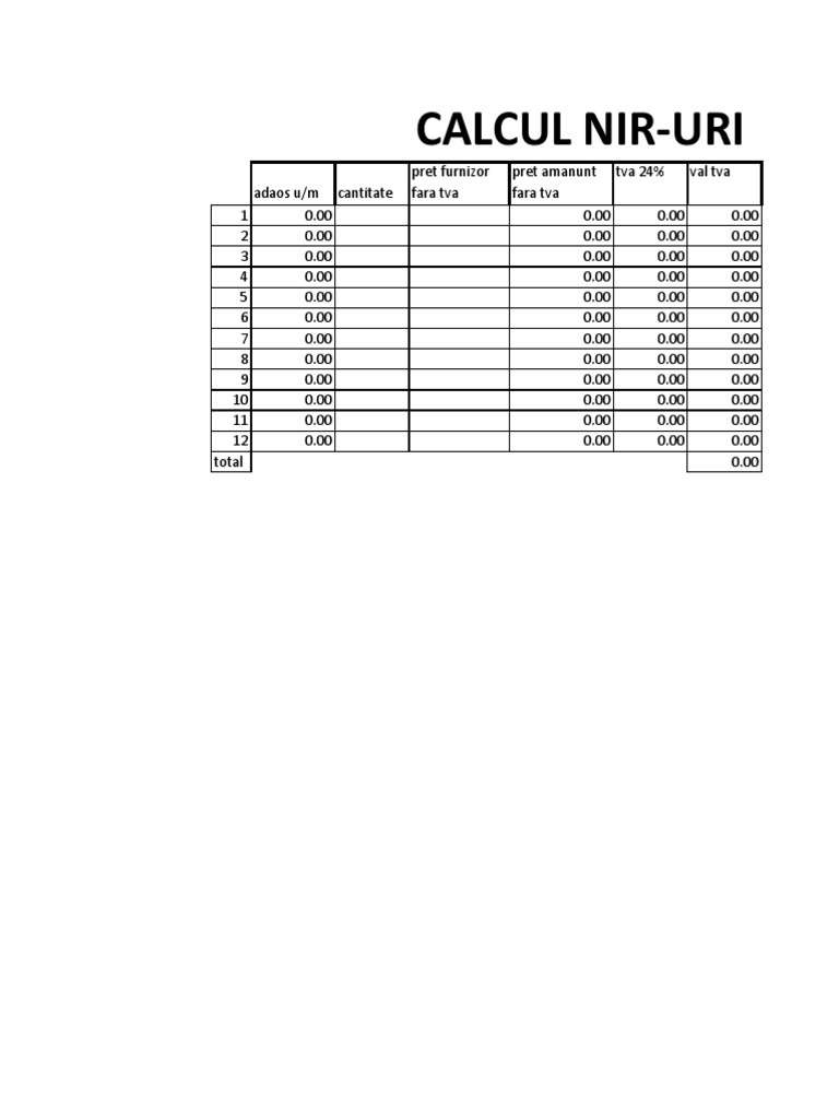 Calcul Nir Uri