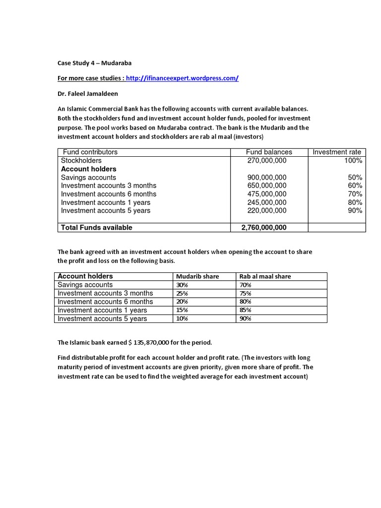 Would a car ijara be structured identically to a home purchase ijara picture