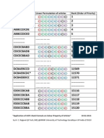 HCR's Rank Formula applied on Color Property of Linear Permutation 