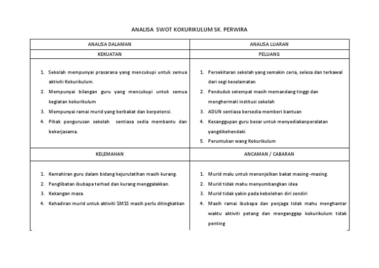 Analisa Swot Kokurikulum Sk Pdf