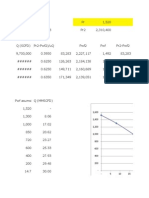 grafik IPR (percobaan 1)