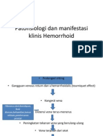 Patofisiologi Dan Manifestasi Klinis Hemorrhoid